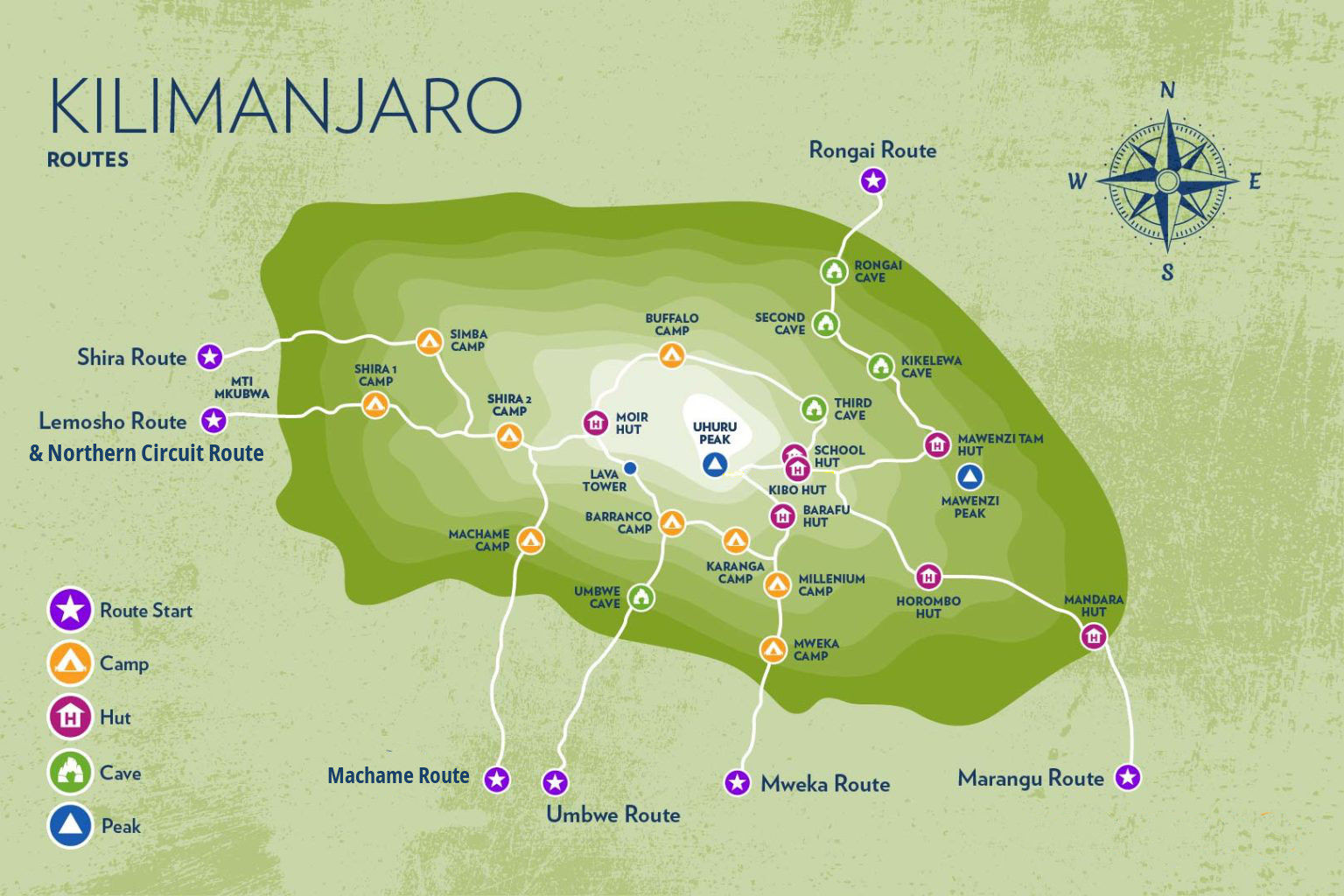 Mt Kilimanjaro Route Map